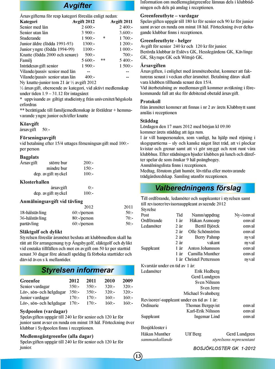 Inträdesavgift senior 1 900:- 1 500:- Vilande/passiv senior med lån -- -- Vilande/passiv senior utan lån 400:- -- Ny knatte-junior tom 21 år ½ avgift 2012 ½ årsavgift, oberoende av kategori, vid