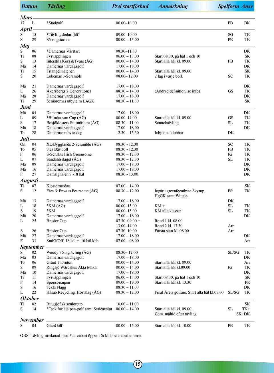 00 PB TK Må 14 Damernas vardagsgolf 17.00 18.00 DK Ti 15 Triangelmatchen 00.00 14.00 Start alla hål kl. 09.00 SK S 20 Lokemas 3-Scramble 08.00 12.00 2 lag i varje boll.