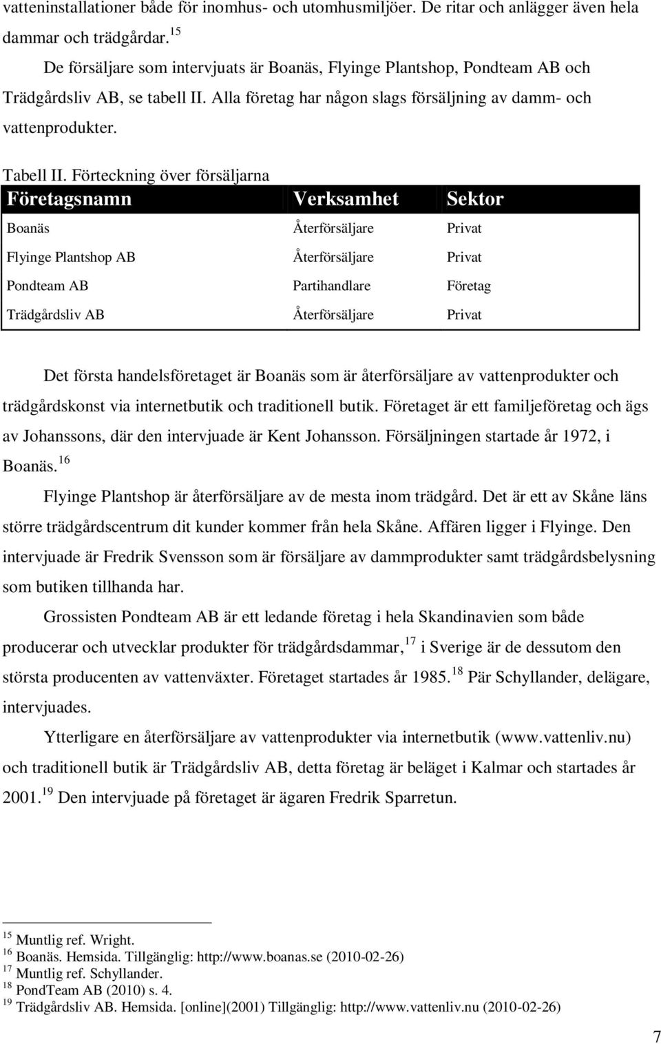 Förteckning över försäljarna Företagsnamn Verksamhet Sektor Boanäs Återförsäljare Privat Flyinge Plantshop AB Återförsäljare Privat Pondteam AB Partihandlare Företag Trädgårdsliv AB Återförsäljare