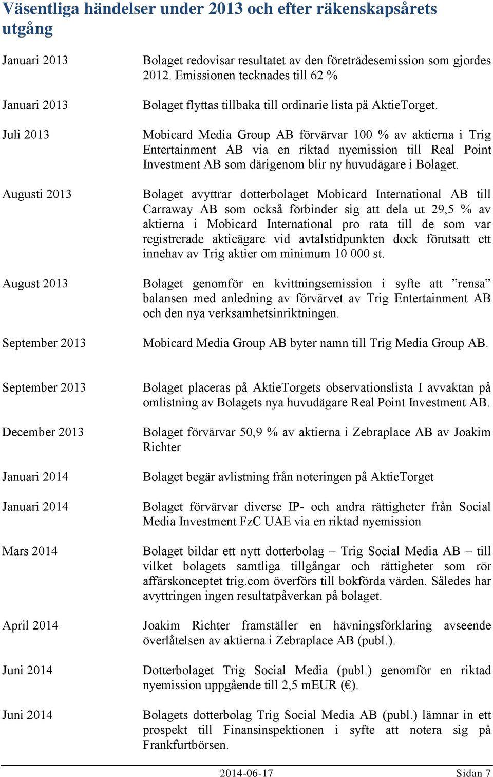 Mobicard Media Group AB förvärvar 100 % av aktierna i Trig Entertainment AB via en riktad nyemission till Real Point Investment AB som därigenom blir ny huvudägare i Bolaget.