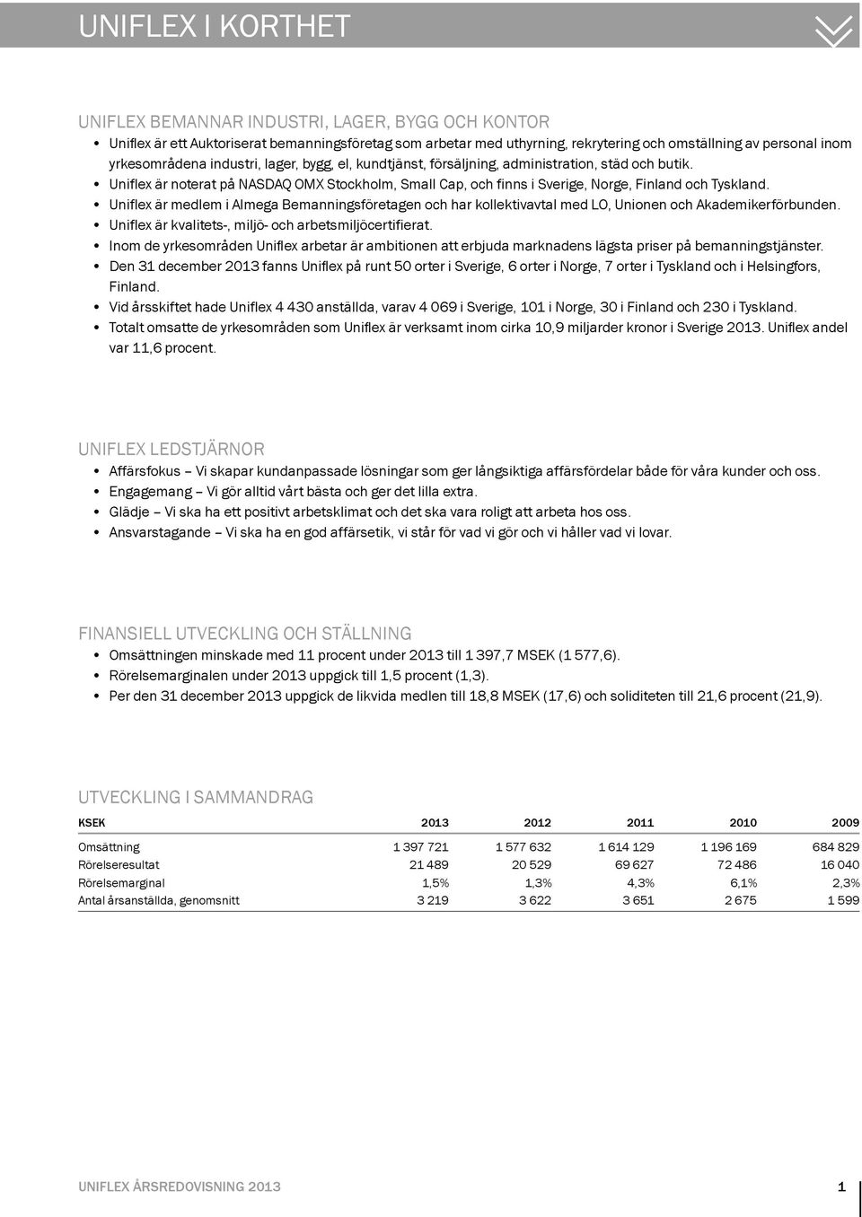 Uniflex är medlem i Almega Bemanningsföretagen och har kollektivavtal med LO, Unionen och Akademikerförbunden. Uniflex är kvalitets-, miljö- och arbetsmiljöcertifierat.