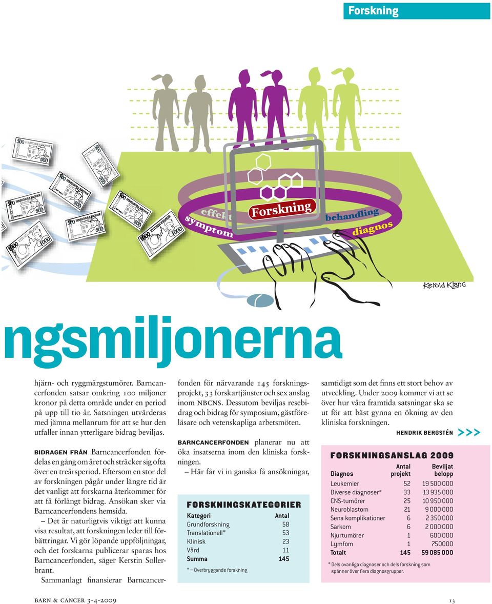 Satsningen utvärderas med jämna mellanrum för att se hur den utfaller innan ytterligare bidrag beviljas.