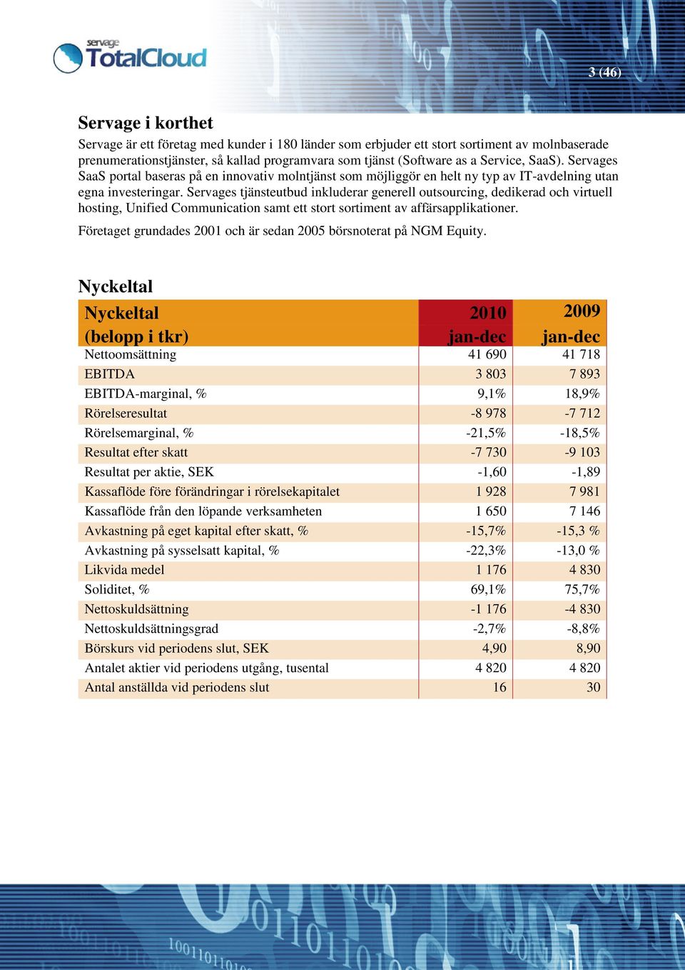 Servages tjänsteutbud inkluderar generell outsourcing, dedikerad och virtuell hosting, Unified Communication samt ett stort sortiment av affärsapplikationer.