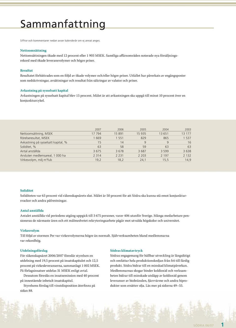 Utfallet har påverkats av engångsposter som nedskrivningar, avsättningar och resultat från säkringar av valutor och priser.