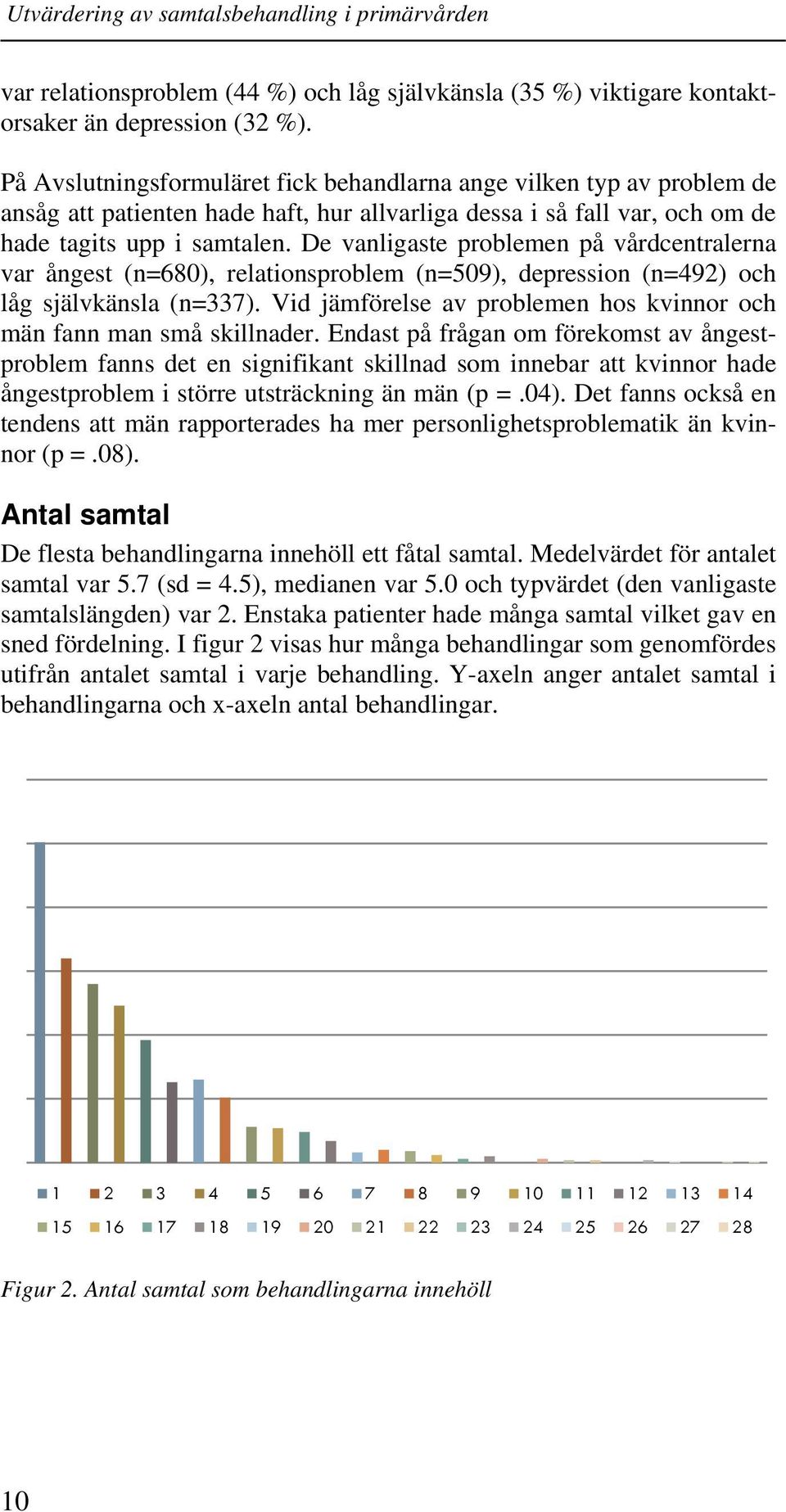 De vanligaste problemen på vårdcentralerna var ångest (n=680), relationsproblem (n=509), depression (n=492) och låg självkänsla (n=337).