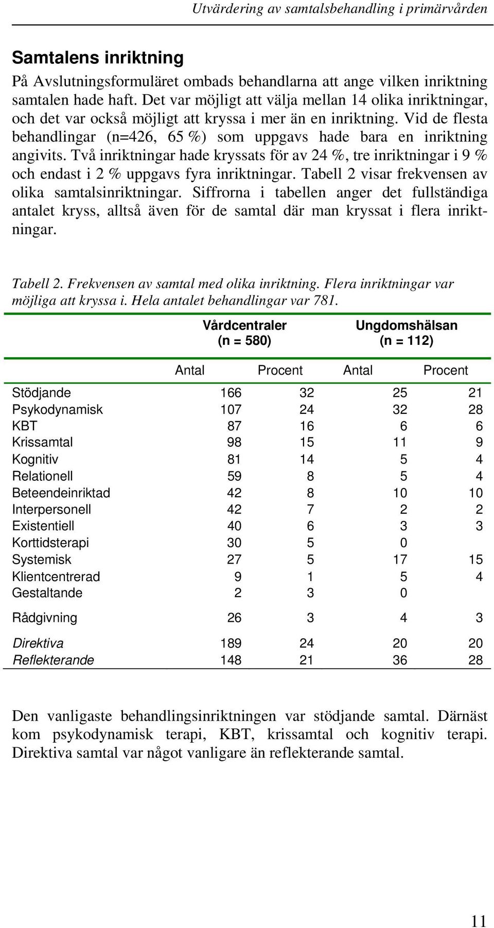 Vid de flesta behandlingar (n=426, 65 %) som uppgavs hade bara en inriktning angivits. Två inriktningar hade kryssats för av 24 %, tre inriktningar i 9 % och endast i 2 % uppgavs fyra inriktningar.