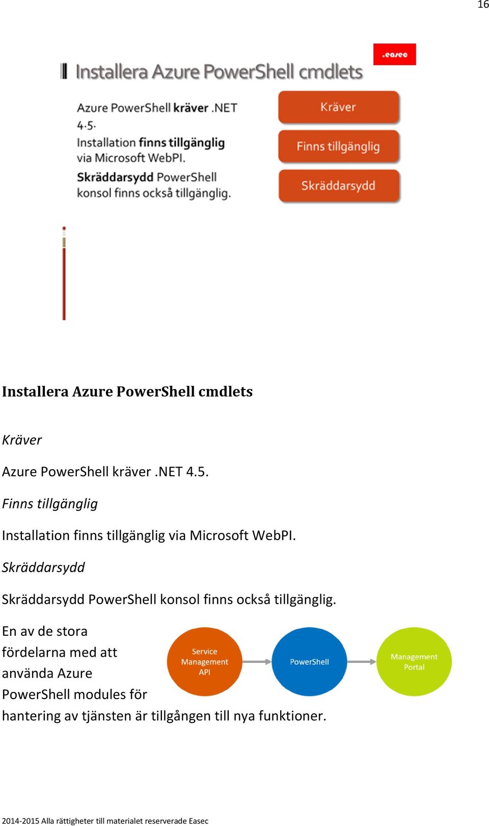 Skräddarsydd Skräddarsydd PowerShell konsol finns också tillgänglig.
