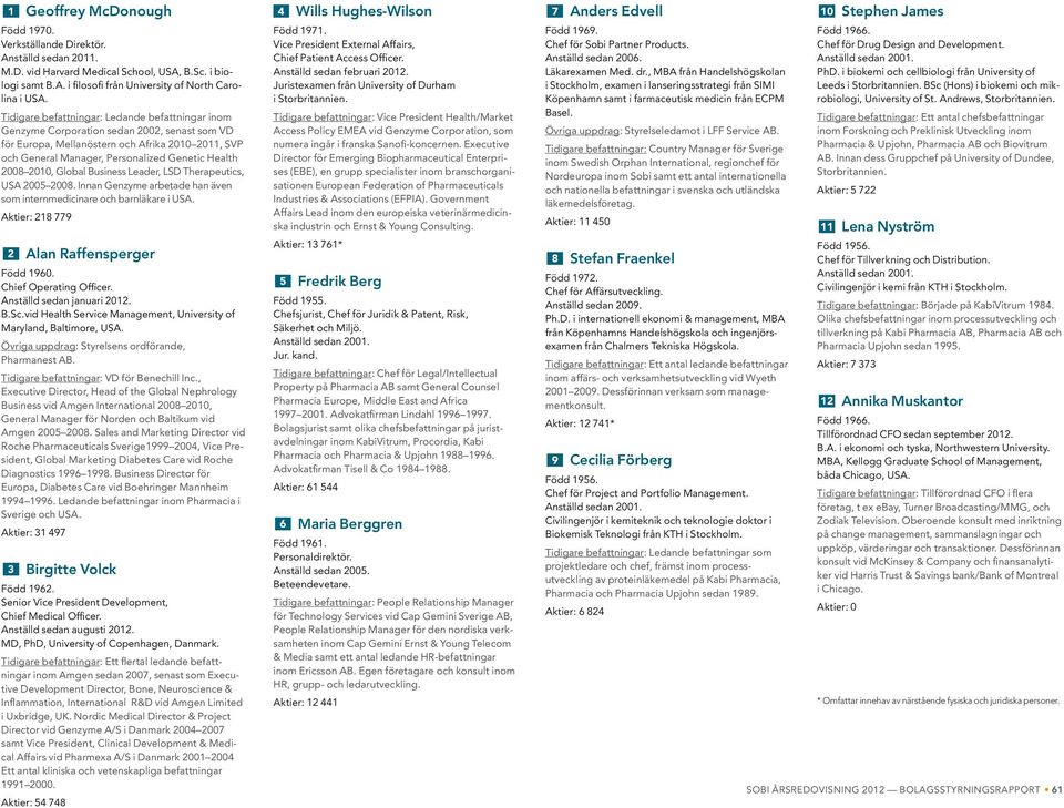 2010, Global Business Leader, LSD Thera peutics, USA 2005 2008. Innan Genzyme arbetade han även som internmedicinare och barnläkare i USA. Aktier: 218 779 2 Alan Raffensperger Född 1960.