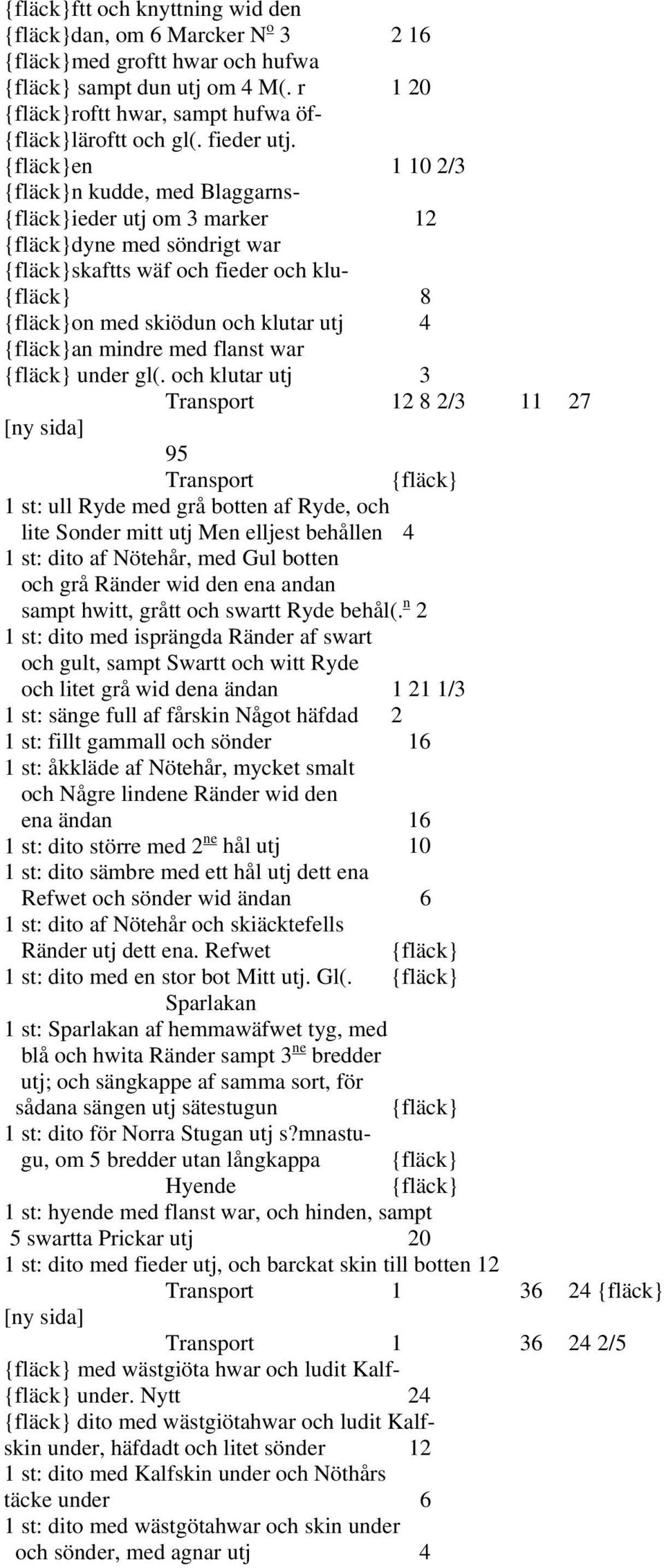 och klutar utj 3 Transport 12 8 2/3 11 27 95 Transport 1 st: ull Ryde med grå botten af Ryde, och lite Sonder mitt utj Men elljest behållen 4 1 st: dito af Nötehår, med Gul botten och grå Ränder wid