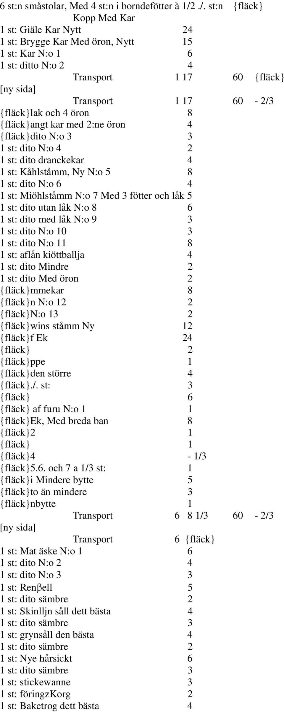 4 dito N:o 3 3 1 st: dito N:o 4 2 1 st: dito dranckekar 4 1 st: Kåhlståmm, Ny N:o 5 8 1 st: dito N:o 6 4 1 st: Miöhlståmm N:o 7 Med 3 fötter och låk 5 1 st: dito utan låk N:o 8 6 1 st: dito med låk