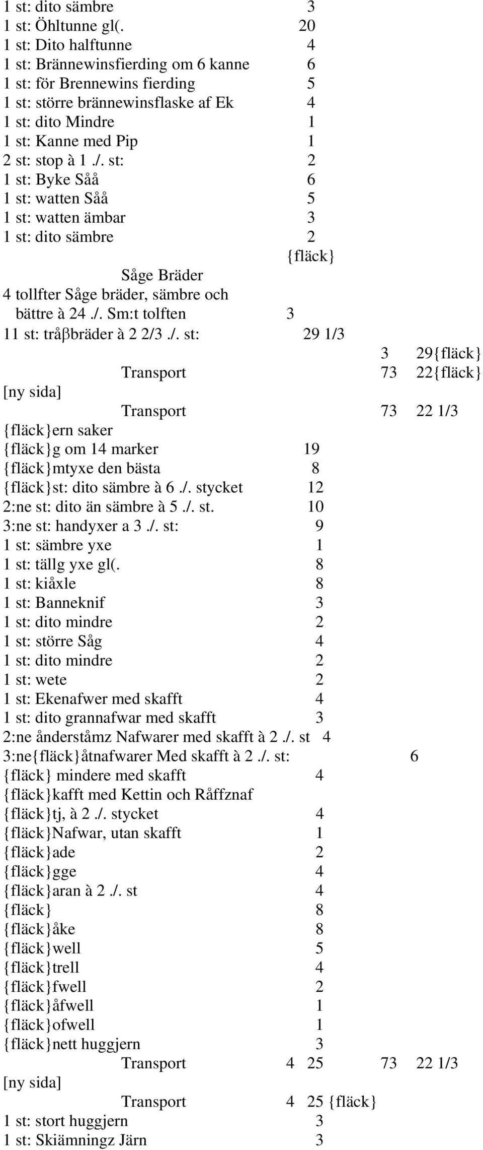 st: 2 1 st: Byke Såå 6 1 st: watten Såå 5 1 st: watten ämbar 3 1 st: dito sämbre 2 Såge Bräder 4 tollfter Såge bräder, sämbre och bättre à 24./.