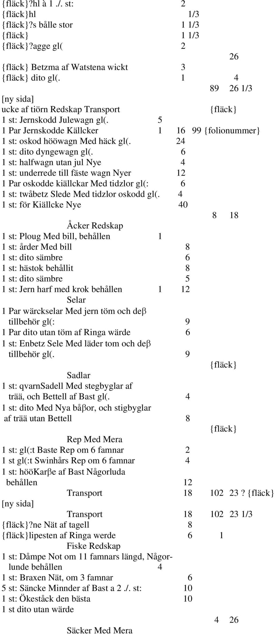 6 1 st: halfwagn utan jul Nye 4 1 st: underrede till fäste wagn Nyer 12 1 Par oskodde kiällckar Med tidzlor gl(: 6 1 st: twåbetz Slede Med tidzlor oskodd gl(.