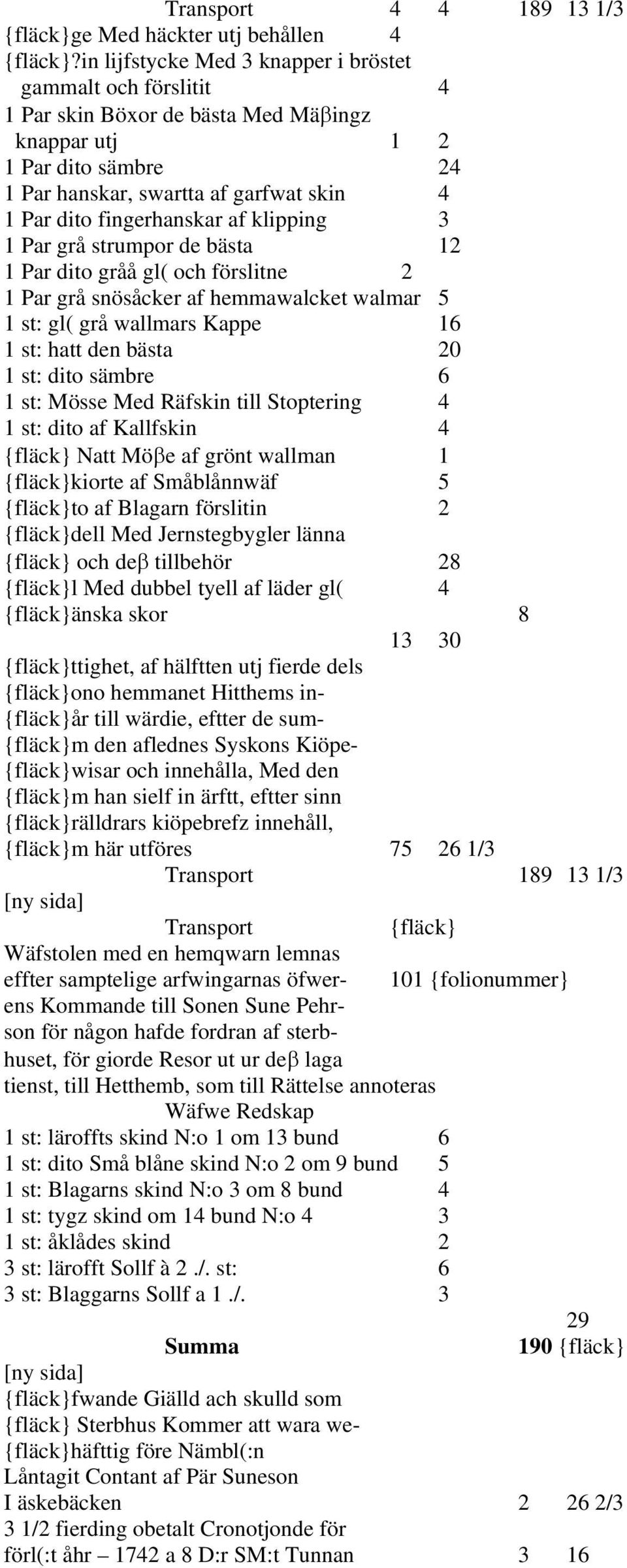 fingerhanskar af klipping 3 1 Par grå strumpor de bästa 12 1 Par dito gråå gl( och förslitne 2 1 Par grå snösåcker af hemmawalcket walmar 5 1 st: gl( grå wallmars Kappe 16 1 st: hatt den bästa 20 1