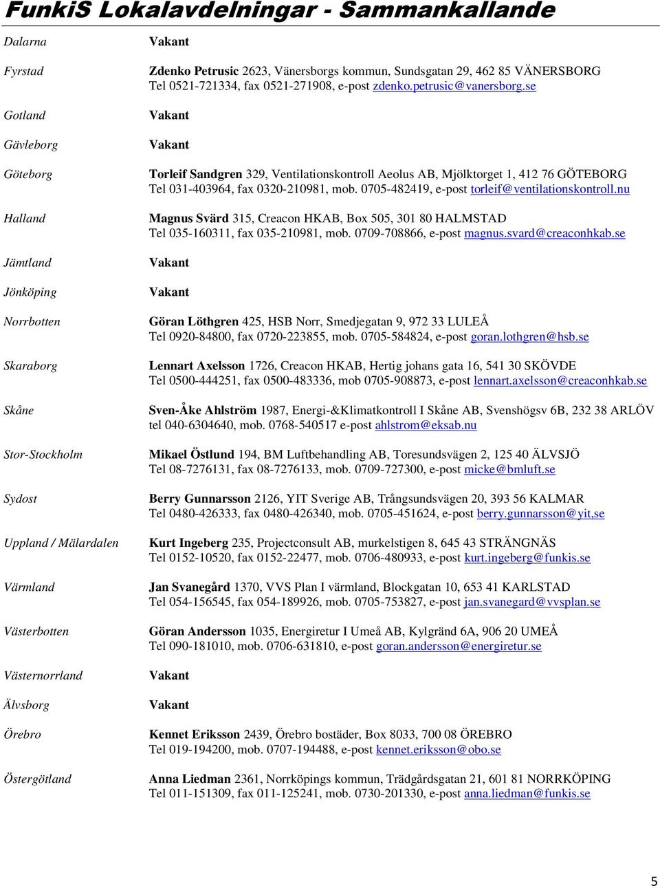 se Torleif Sandgren 329, Ventilationskontroll Aeolus AB, Mjölktorget 1, 412 76 GÖTEBORG Tel 031-403964, fax 0320-210981, mob. 0705-482419, e-post torleif@ventilationskontroll.