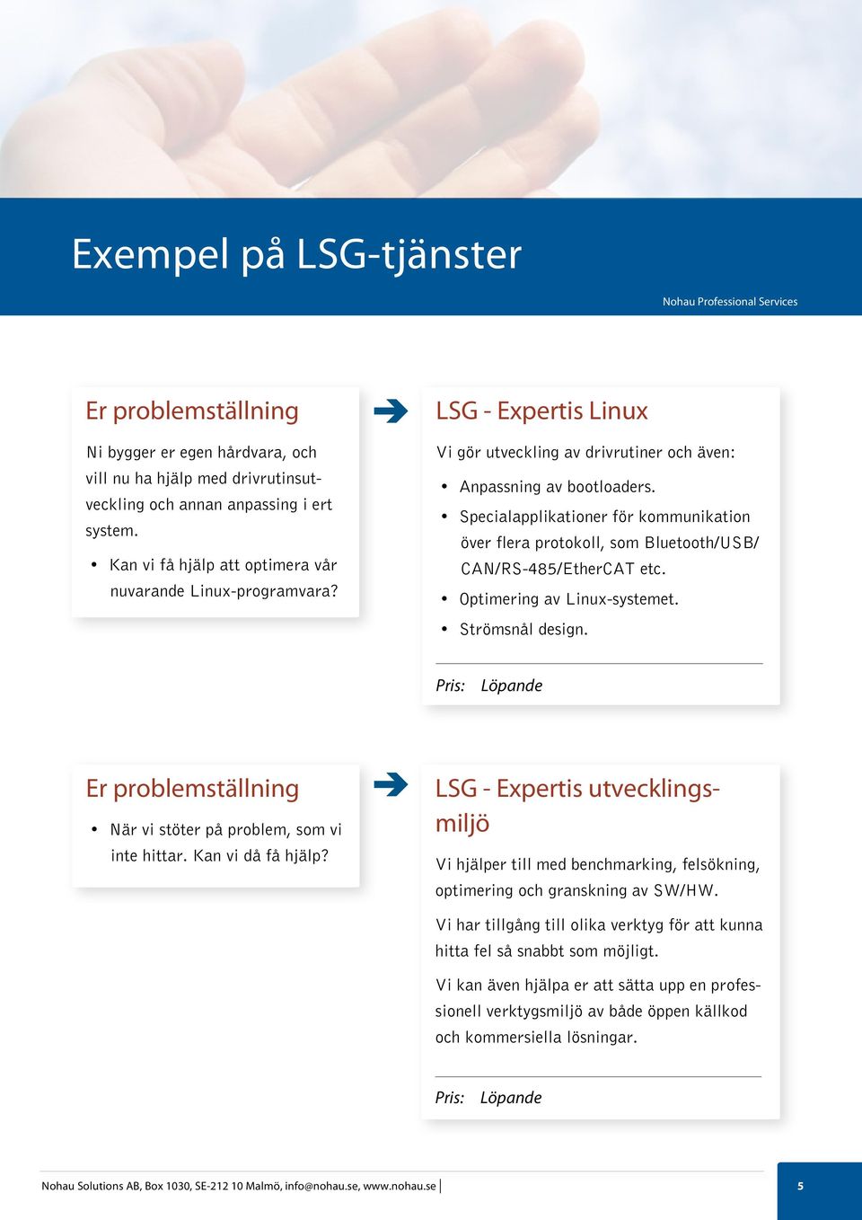 Optimering av Linux-systemet. Strömsnål design. Pris: Löpande När vi stöter på problem, som vi inte hittar. Kan vi då få hjälp?