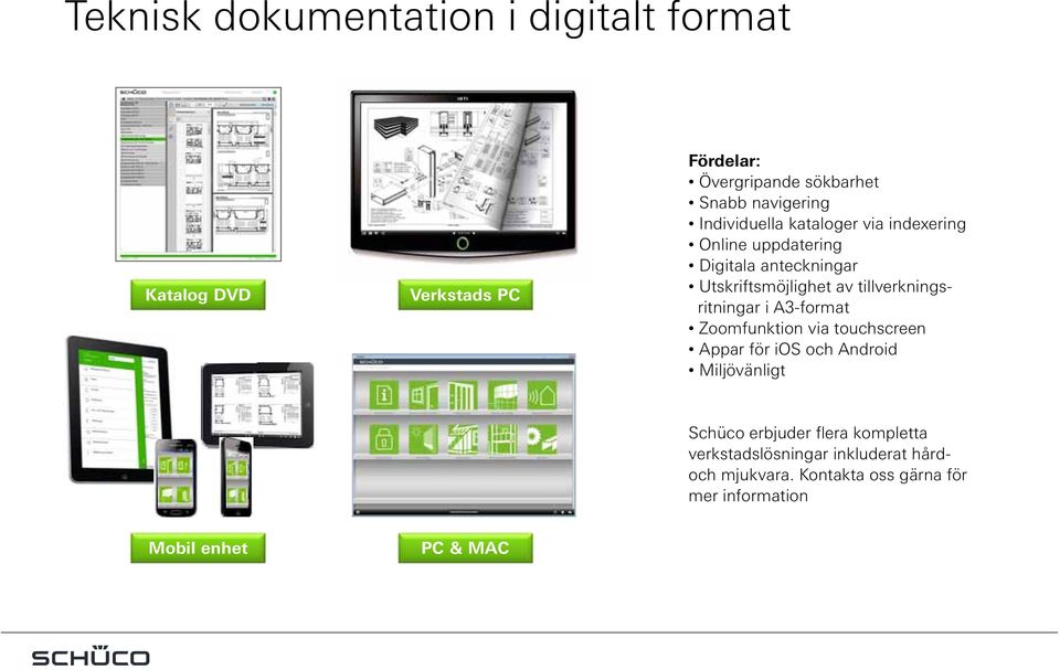 tillverkningsritningar i A3-format Zoomfunktion via touchscreen Appar för ios och Android Miljövänligt Schüco