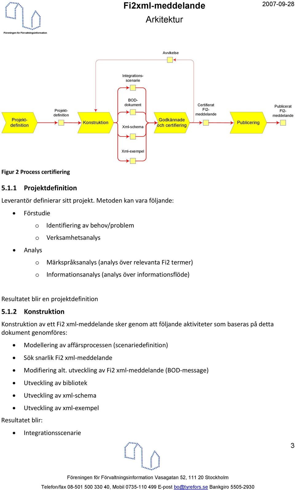 Metoden kan vara följande: Förstudie o Identifiering av behov/problem o Verksamhetsanalys Analys o Märkspråksanalys (analys över relevanta Fi2 termer) o Informationsanalys (analys över