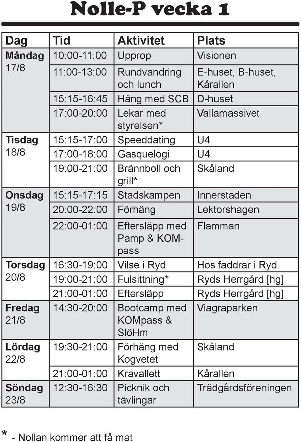 15:15-17:15 Stadskampen Innerstaden 20:00-22:00 Förhäng Lektorshagen 22:00-01:00 Eftersläpp med Pamp & KOMpass Flamman 16:30-19:00 Vilse i Ryd Hos faddrar i Ryd 19:00-21:00 Fulsittning* Ryds Herrgård