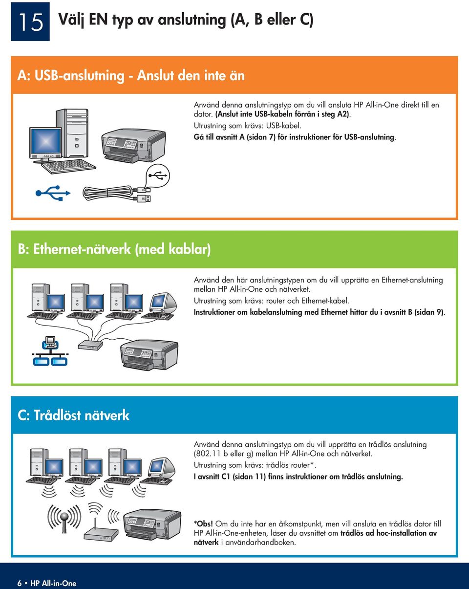 B: Ethernet-nätverk (med kablar) Använd den här anslutningstypen om du vill upprätta en Ethernet-anslutning mellan HP All-in-One och nätverket. Utrustning som krävs: router och Ethernet-kabel.