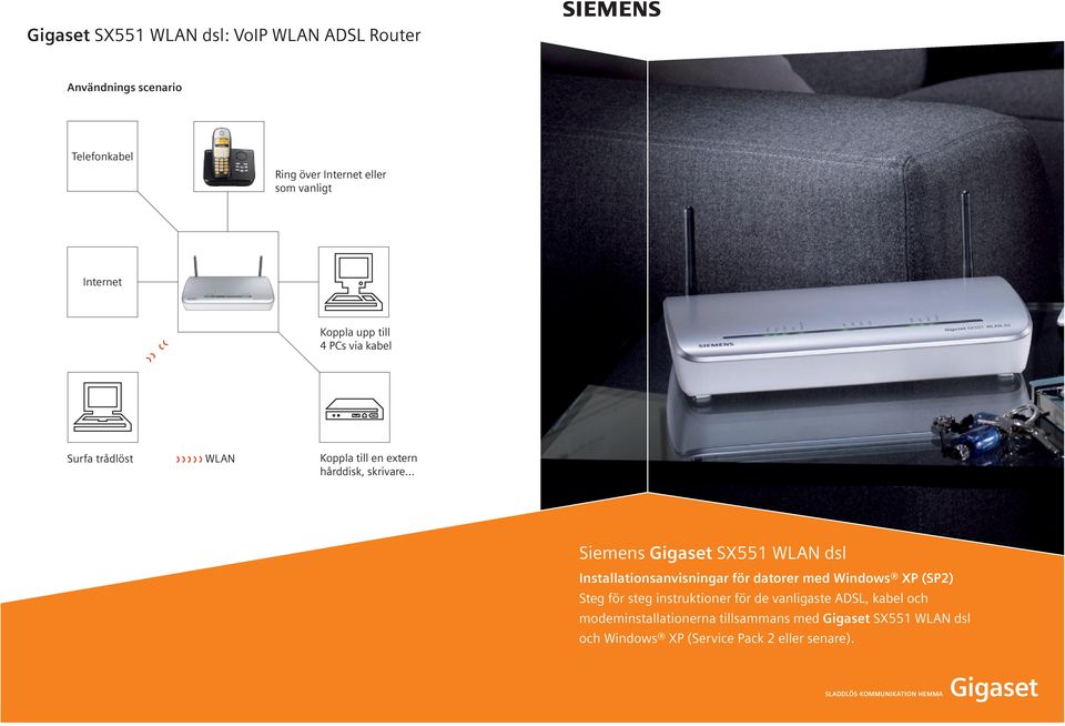 .. Siemens Gigaset SX551 WLAN dsl Installationsanvisningar för datorer med Windows XP (SP2) Steg för steg instruktioner