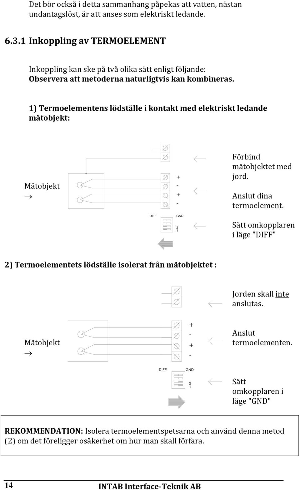 1) Termoelementens lödställe i kontakt med elektriskt ledande mätobjekt: Mätobjekt Förbind mätobjektet med jord. Anslut dina termoelement.