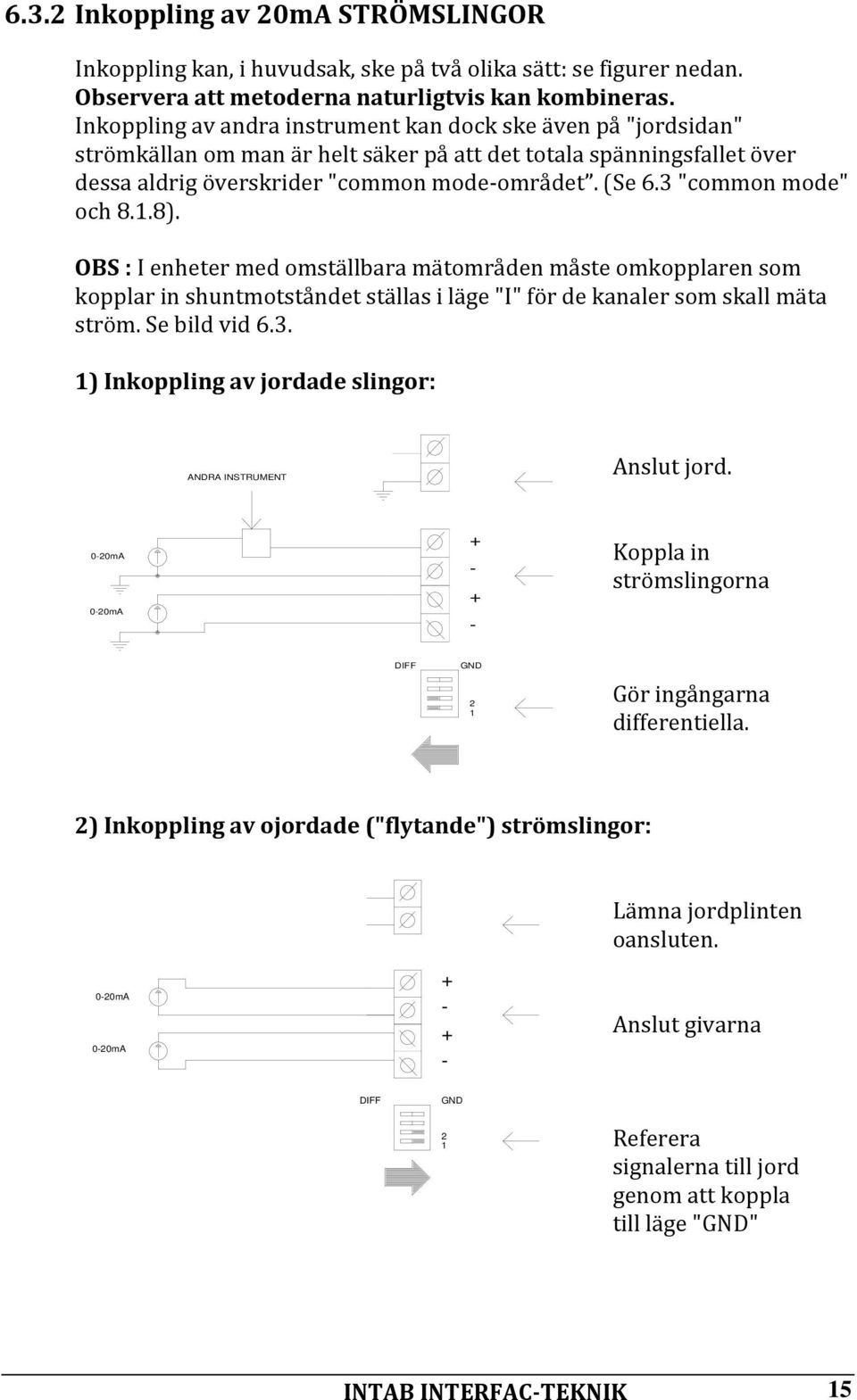 3 "common mode" och 8.1.8). OBS : I enheter med omställbara mätområden måste omkopplaren som kopplar in shuntmotståndet ställas i läge "I" för de kanaler som skall mäta ström. Se bild vid 6.3. 1) Inkoppling av jordade slingor: ANDRA INSTRUMENT Anslut jord.