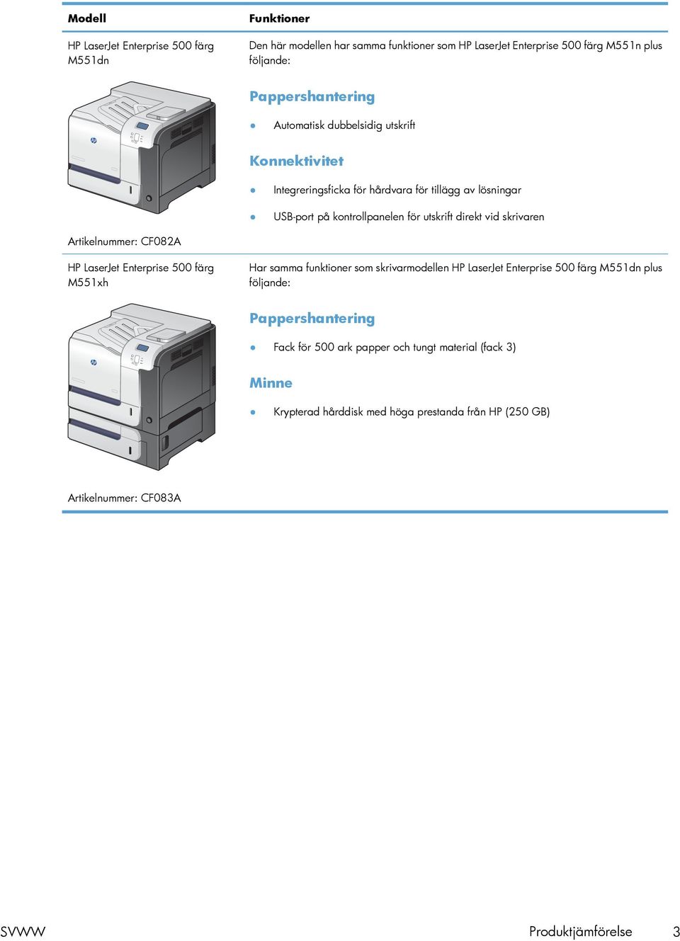 vid skrivaren Artikelnummer: CF082A HP LaserJet Enterprise 500 färg M551xh Har samma funktioner som skrivarmodellen HP LaserJet Enterprise 500 färg M551dn plus