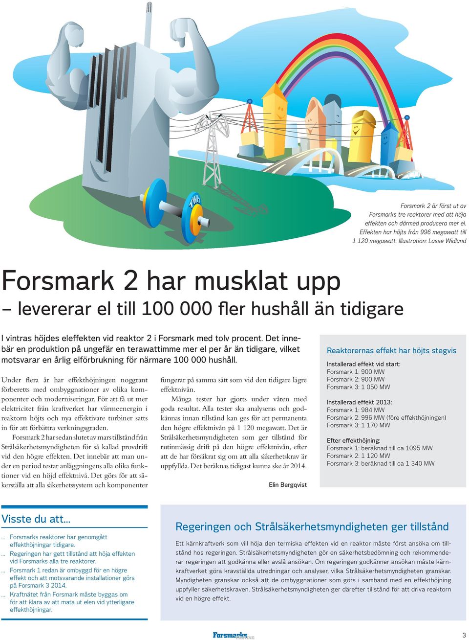 Det innebär en produktion på ungefär en terawattimme mer el per år än tidigare, vilket motsvarar en årlig elförbrukning för närmare 100 000 hushåll.