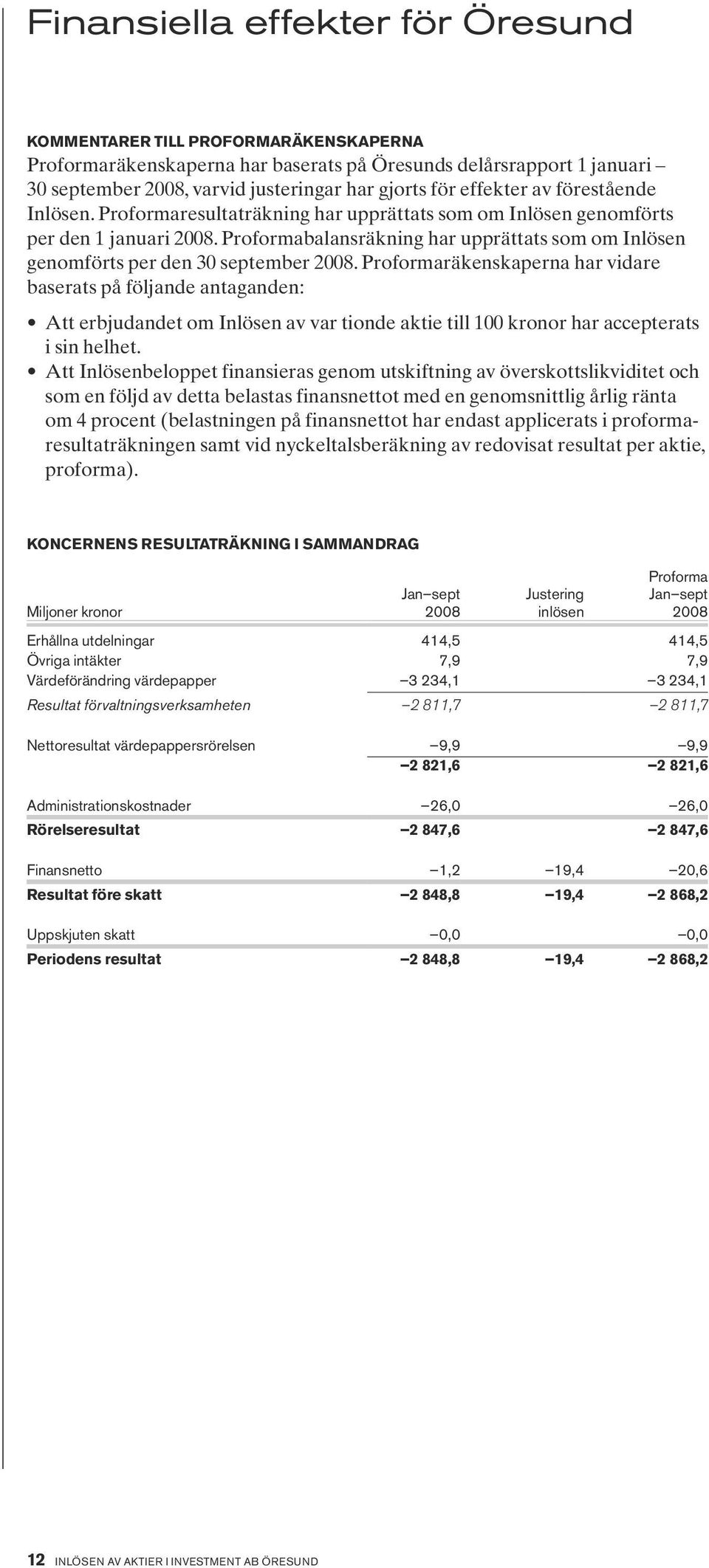 Proformabalansräkning har upprättats som om Inlösen genomförts per den 30 september 2008.