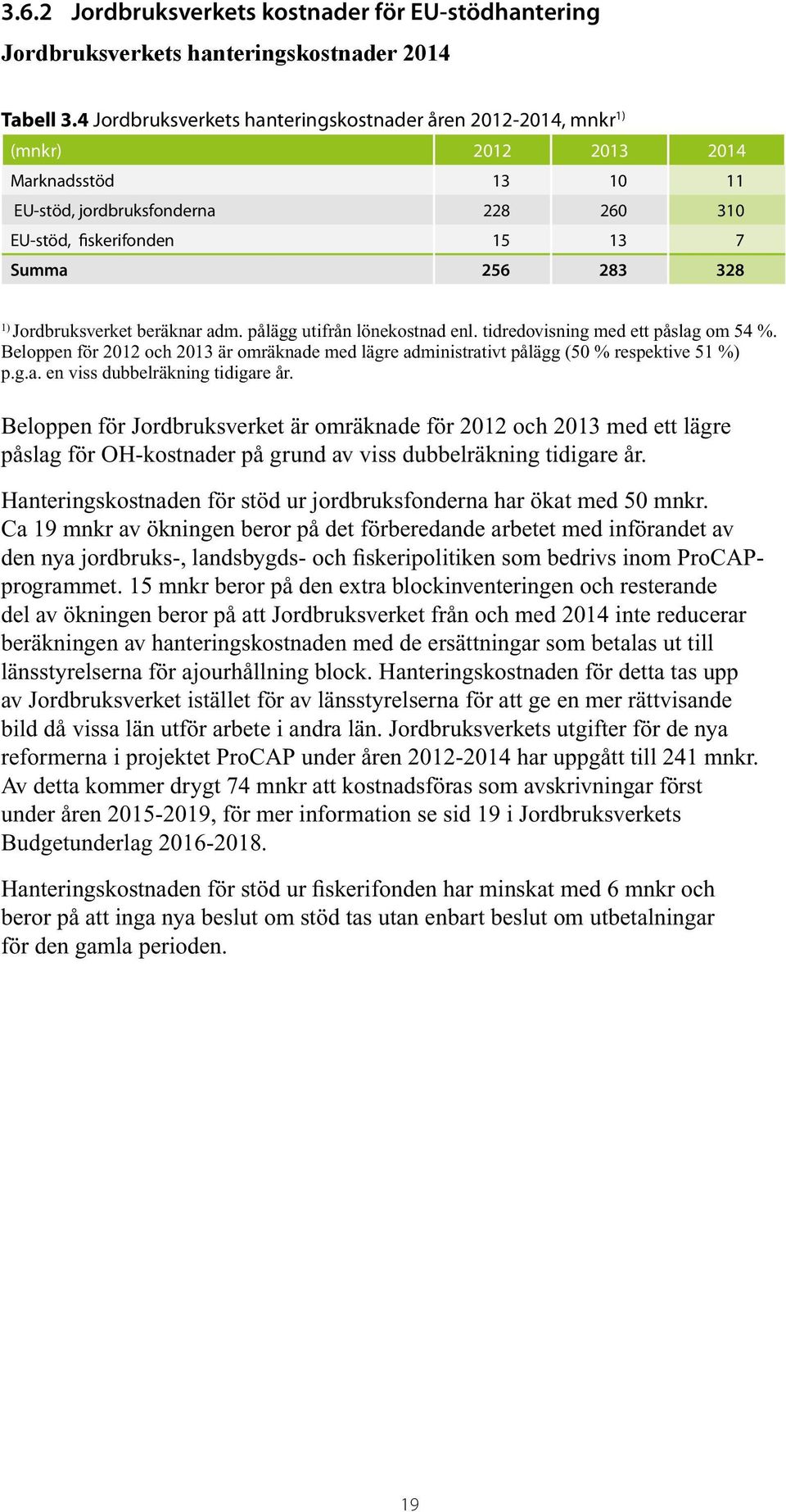 Jordbruksverket beräknar adm. pålägg utifrån lönekostnad enl. tidredovisning med ett påslag om 54 %. Beloppen för 2012 och 2013 är omräknade med lägre administrativt pålägg (50 % respektive 51 %) p.g.a. en viss dubbelräkning tidigare år.