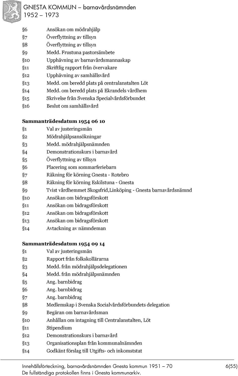 om beredd plats på Ekrandels vårdhem 15 Skrivelse från Svenska Specialvårdsförbundet 16 Beslut om samhällsvård Sammanträdesdatum 1954 06 10 2 Mödrahjälpsansökningar 3 Medd.