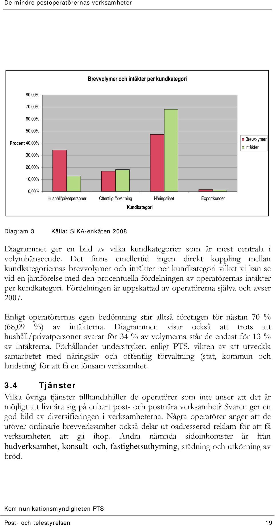 Det finns emellertid ingen direkt koppling mellan kundkategoriernas brevvolymer och intäkter per kundkategori vilket vi kan se vid en jämförelse med den procentuella fördelningen av operatörernas