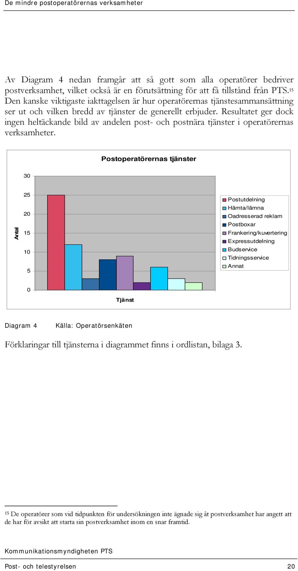 Resultatet ger dock ingen heltäckande bild av andelen post- och postnära tjänster i operatörernas verksamheter.