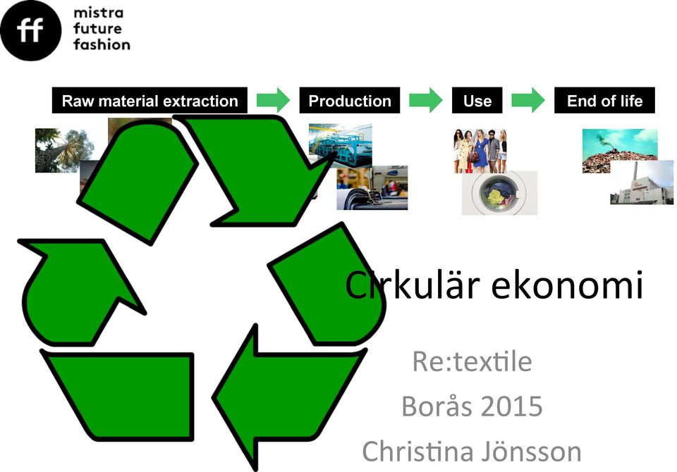 Cirkulär ekonomi Re:tex&le