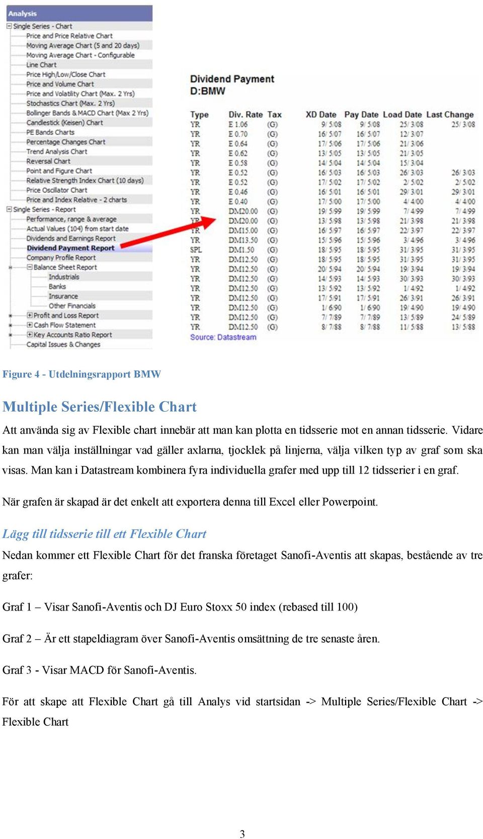 Man kan i Datastream kombinera fyra individuella grafer med upp till 12 tidsserier i en graf. När grafen är skapad är det enkelt att exportera denna till Excel eller Powerpoint.