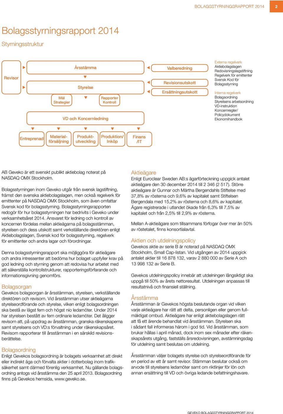 VD-instrktion Koncernregler/ Policydokment Ekonomihandbok Entreprenad Materialförsäljning Prodkttveckling Prodktion/ Inköp Finans /IT AB Geveko är ett svenskt pblikt aktiebolag noterat på NASDAQ OMX