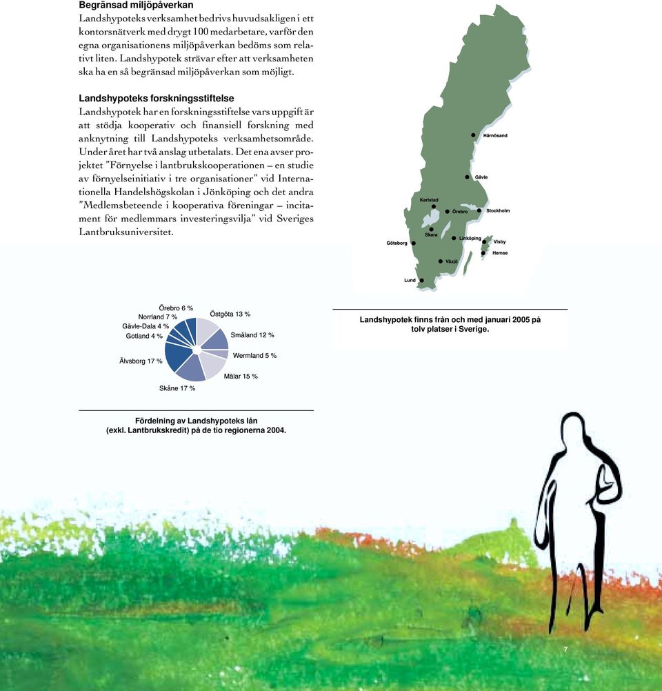 Landshypoteks forskningsstiftelse Landshypotek har en forskningsstiftelse vars uppgift är att stödja kooperativ och finansiell forskning med anknytning till Landshypoteks verksamhetsområde.