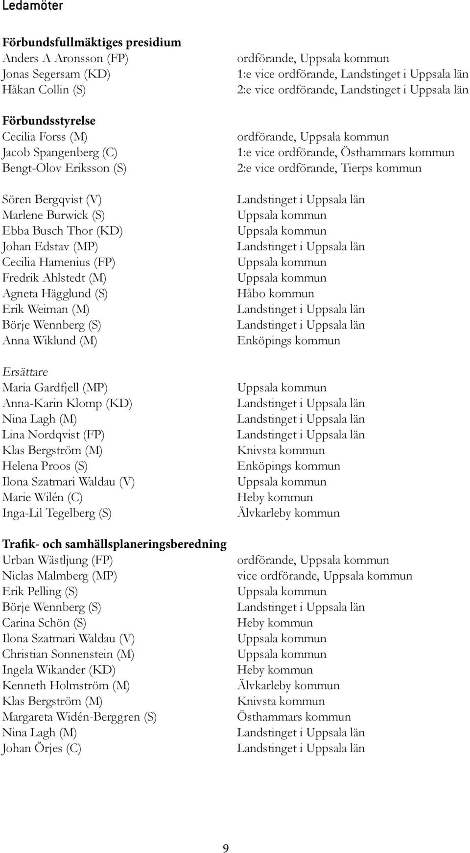 Gardfjell (MP) Anna-Karin Klomp (KD) Nina Lagh (M) Lina Nordqvist (FP) Klas Bergström (M) Helena Proos (S) Ilona Szatmari Waldau (V) Marie Wilén (C) Inga-Lil Tegelberg (S) Trafik- och