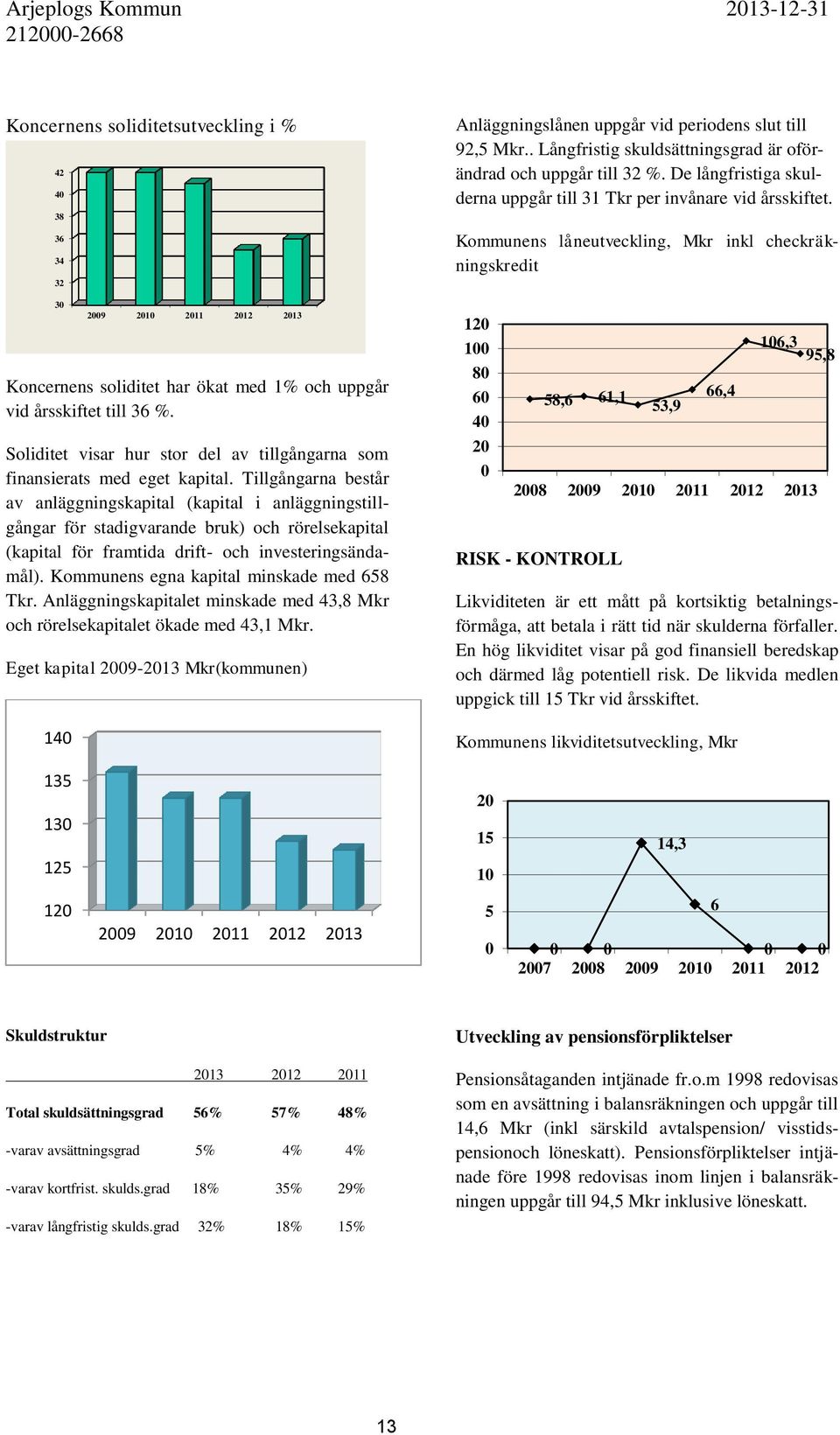 Tillgångarna består av anläggningskapital (kapital i anläggningstillgångar för stadigvarande bruk) och rörelsekapital (kapital för framtida drift- och investeringsändamål).