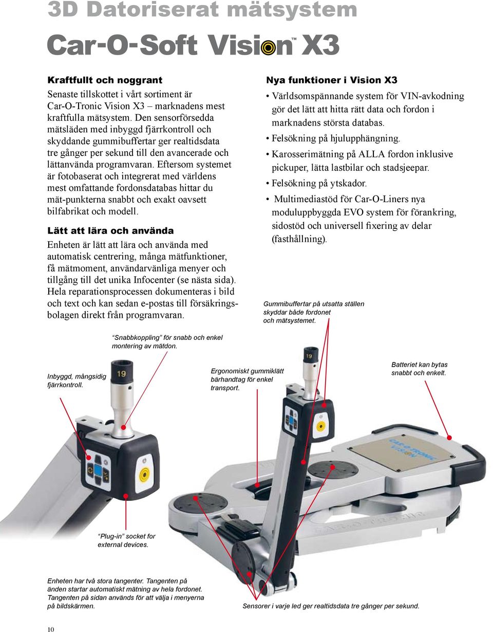 Eftersom systemet är fotobaserat och integrerat med världens mest omfattande fordonsdatabas hittar du mät-punkterna snabbt och exakt oavsett bilfabrikat och modell.