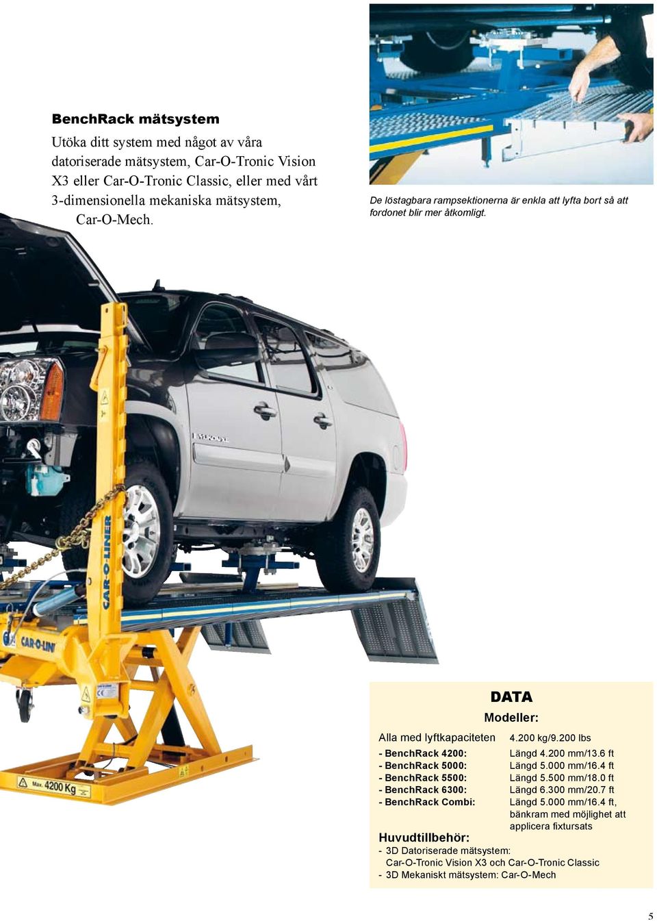 200 lbs - BenchRack 4200: Längd 4.200 mm/13.6 ft - BenchRack 5000: Längd 5.000 mm/16.4 ft - BenchRack 5500: Längd 5.500 mm/18.0 ft - BenchRack 6300: Längd 6.300 mm/20.