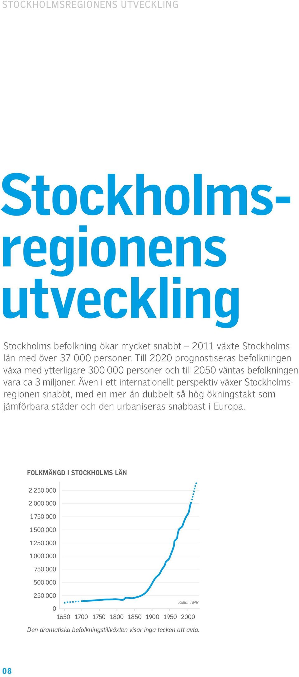 Även i ett internationellt perspektiv växer Stockholmsregionen snabbt, med en mer än dubbelt så hög ökningstakt som jämförbara städer och den urbaniseras snabbast i Europa.