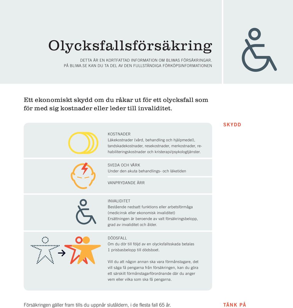 SKYDD KOSTNADER Läkekostnader (vård, behandling och hjälpmedel), tandskadekostnader, resekostnader, merkostnader, rehabiliteringskostnader och kristerapi/psykologtjänster.