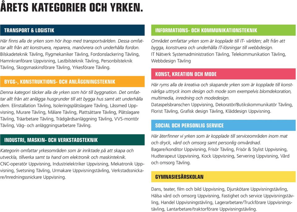 BYGG-, KONSTRUKTIONS- OCH ANLÄGGNINGSTEKNIK Denna kategori täcker alla de yrken som hör till byggnation. Det omfattar allt från att anlägga husgrunder till att bygga hus samt att underhålla dem.