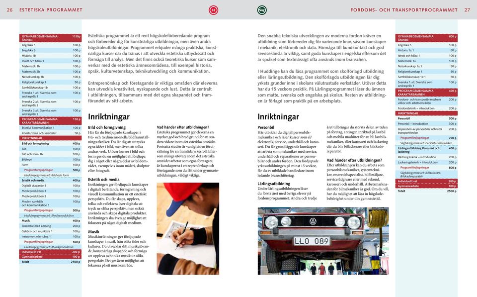 Svenska som andraspråk 3 150 p KARAKTÄRS Estetisk kommunikation 1 Konstarterna och samhället 50 p Bild och formgivning Bild Bild och form 1b Bildteori Form Huddingegymnasiet: Bild och form Estetik