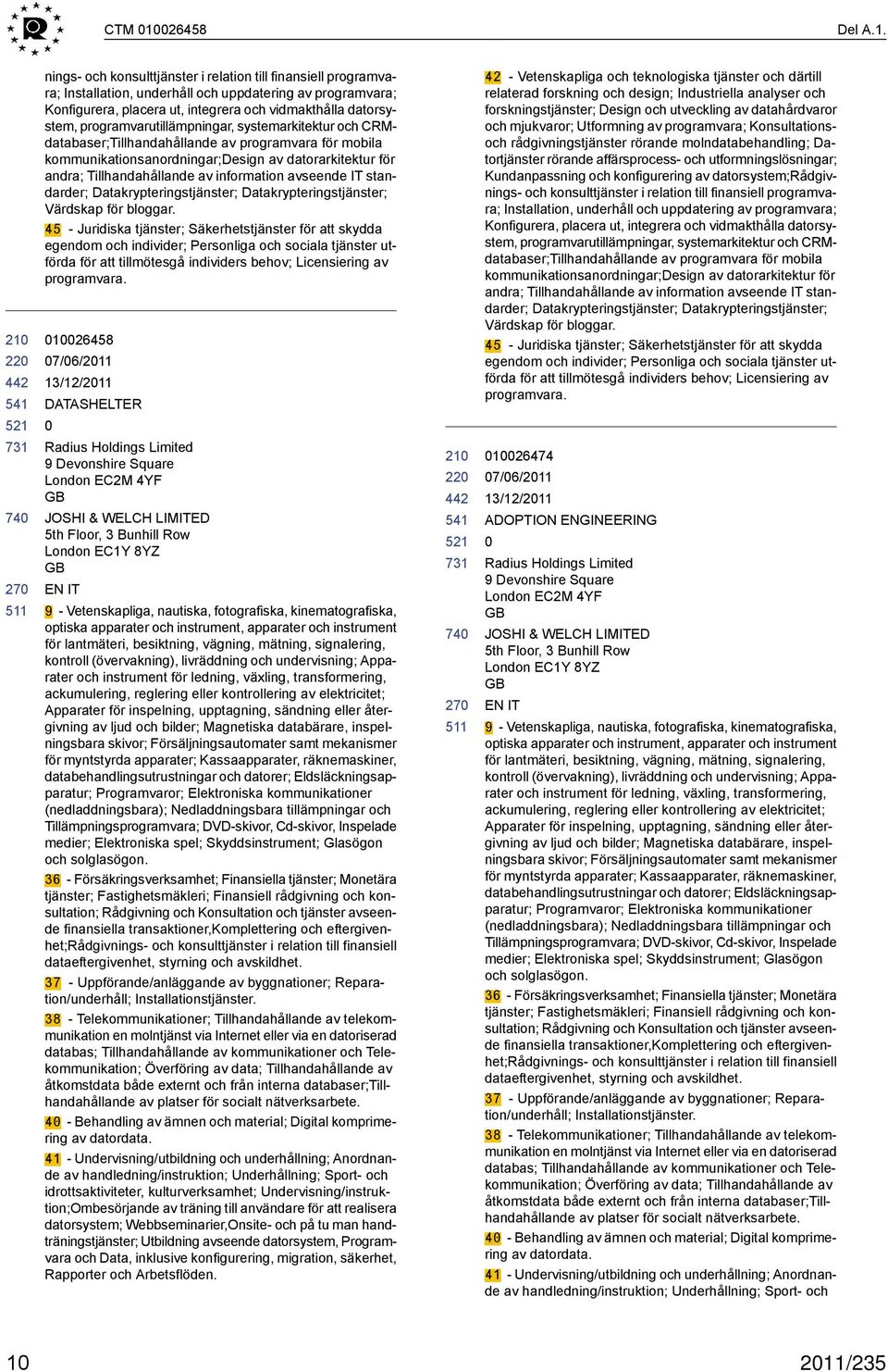 nings- och konsulttjänster i relation till finansiell programvara; Installation, underhåll och uppdatering av programvara; Konfigurera, placera ut, integrera och vidmakthålla datorsystem,