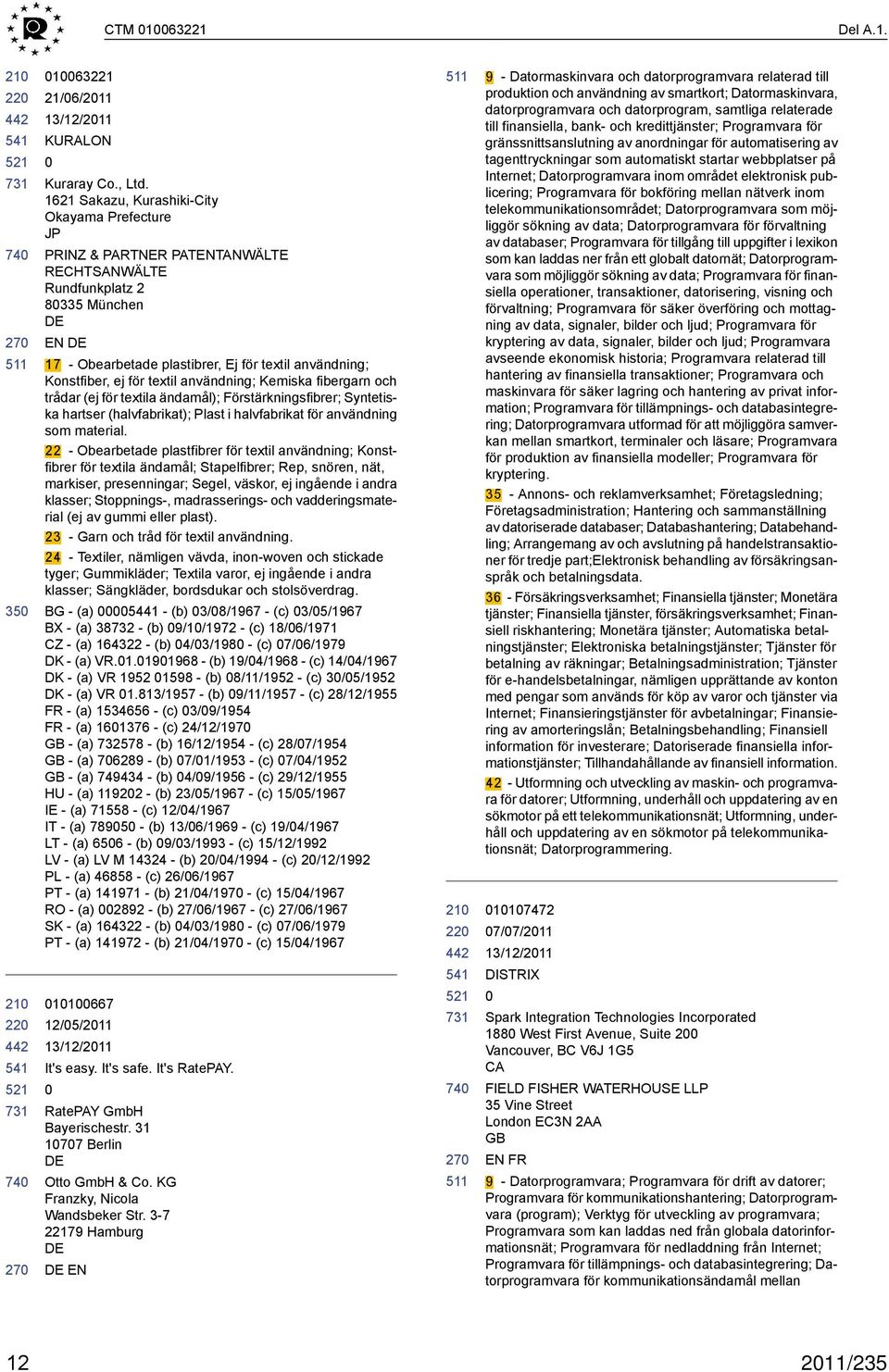 textil användning; Kemiska fibergarn och trådar (ej för textila ändamål); Förstärkningsfibrer; Syntetiska hartser (halvfabrikat); Plast i halvfabrikat för användning som material.