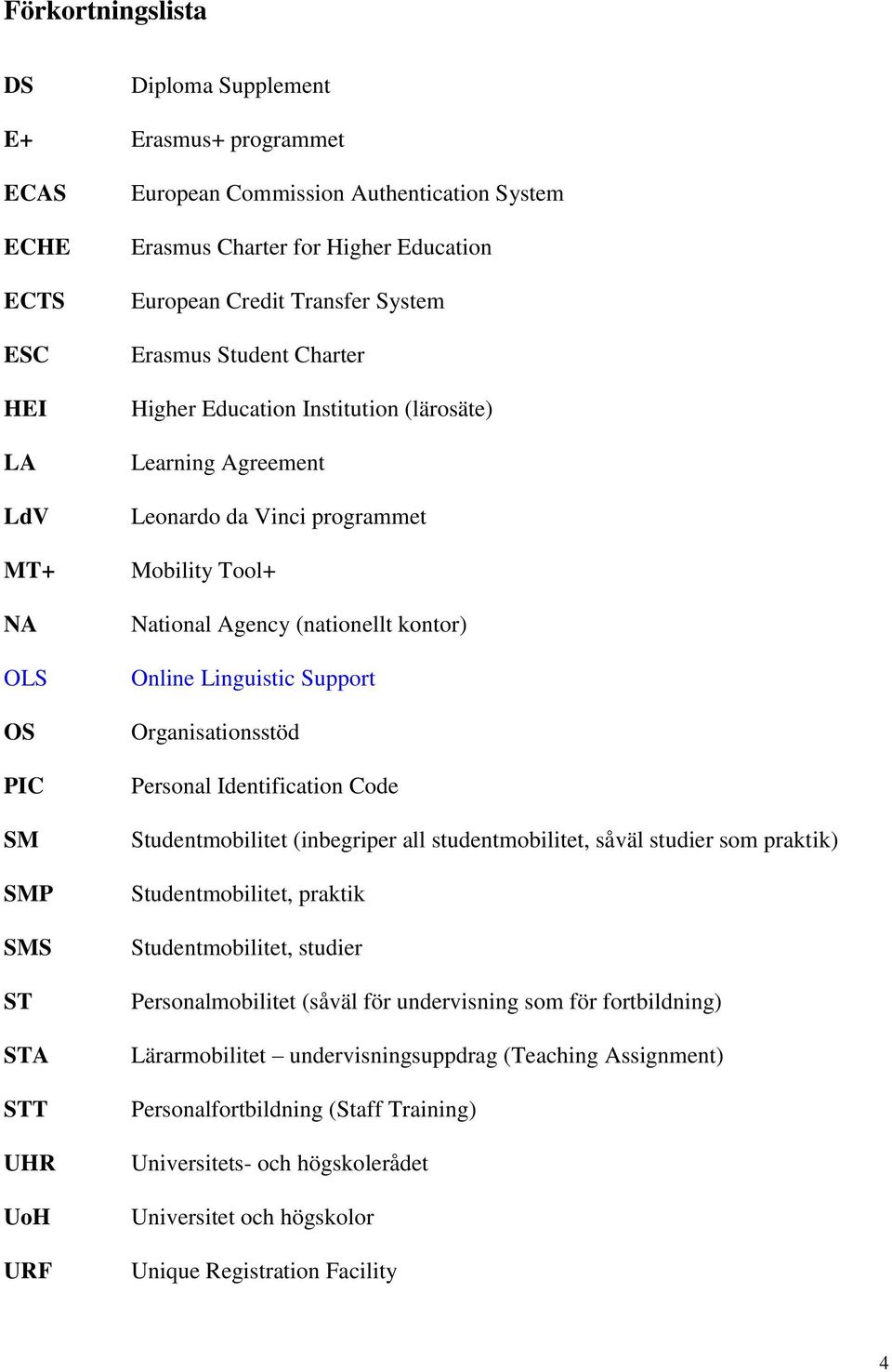 Agency (nationellt kontor) Online Linguistic Support Organisationsstöd Personal Identification Code Studentmobilitet (inbegriper all studentmobilitet, såväl studier som praktik) Studentmobilitet,