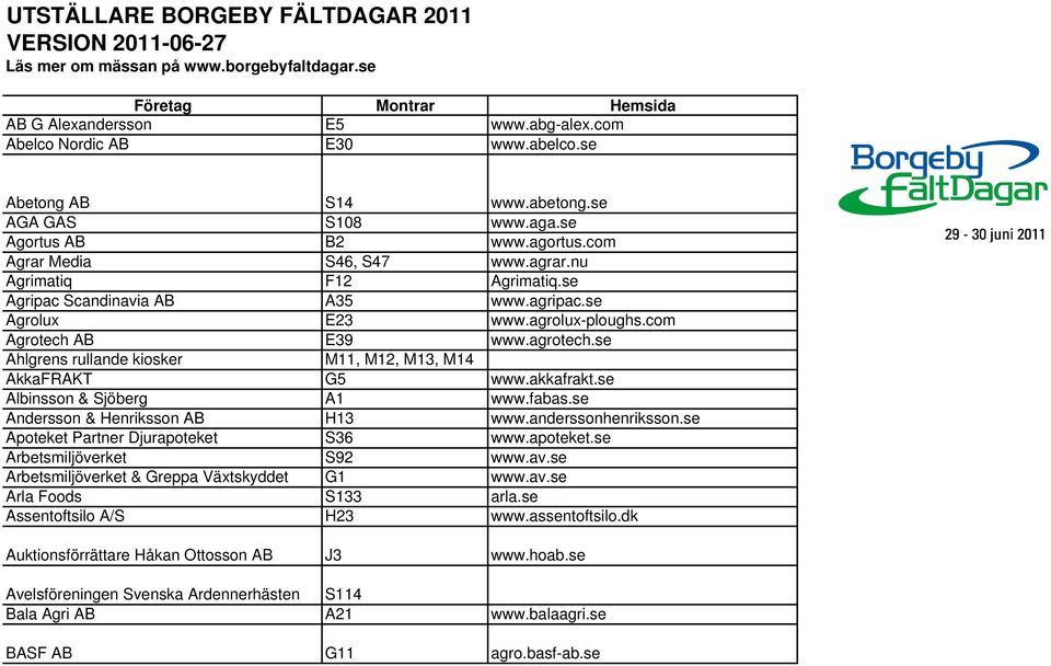 se Agrolux E23 www.agrolux-ploughs.com Agrotech AB E39 www.agrotech.se Ahlgrens rullande kiosker M11, M12, M13, M14 AkkaFRAKT G5 www.akkafrakt.se Albinsson & Sjöberg A1 www.fabas.