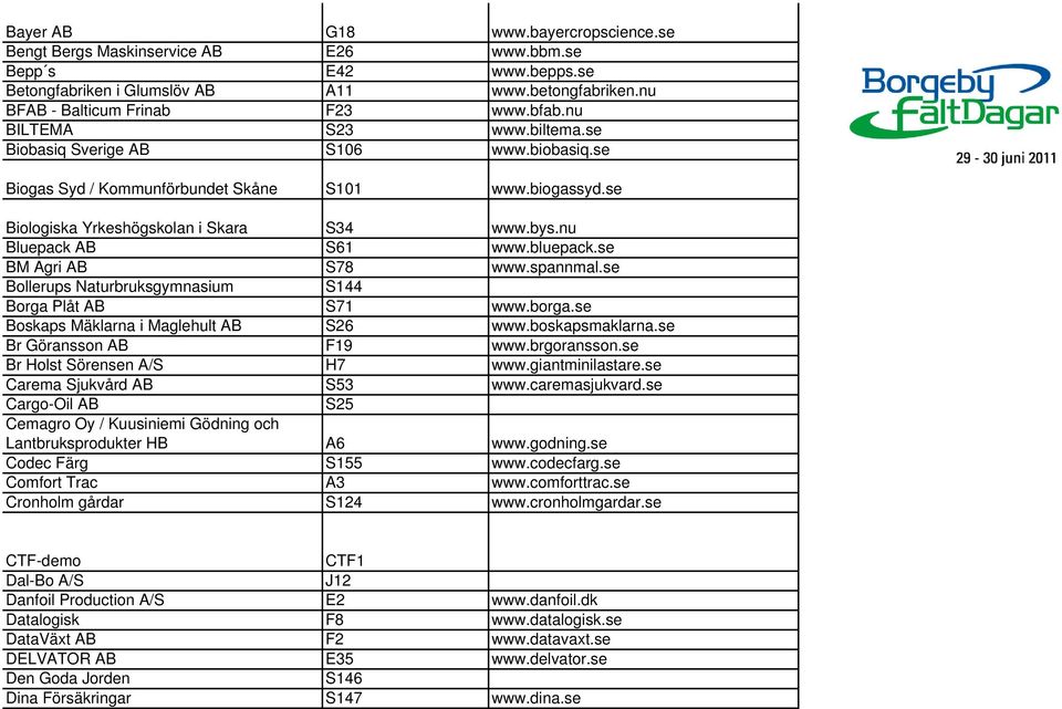 bluepack.se BM Agri AB S78 www.spannmal.se Bollerups Naturbruksgymnasium S144 Borga Plåt AB S71 www.borga.se Boskaps Mäklarna i Maglehult AB S26 www.boskapsmaklarna.se Br Göransson AB F19 www.